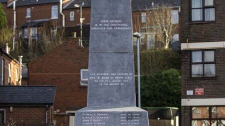 Bloody Sunday families say PPS perjury decision an ‘affront to rule of law’