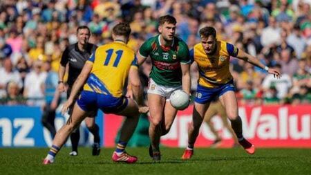 GAA: Limerick come from behind to defeat Clare, Mayo overcome Roscommon