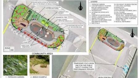 Local Notes: Funding for community park, social dancing and community alert scheme