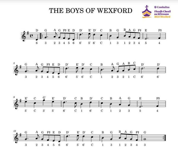 Boys of Wexford sheet music Boys of Wexford sheet music