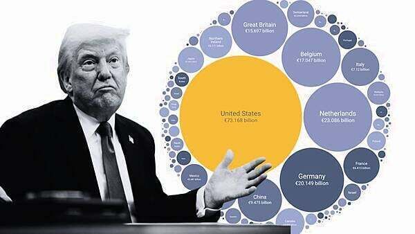 One chart shows why Ireland could be among hardest hit by Trump's tariffs