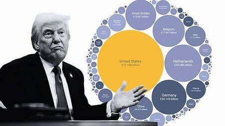 One chart shows why Ireland could be among hardest hit by Trump's tariffs