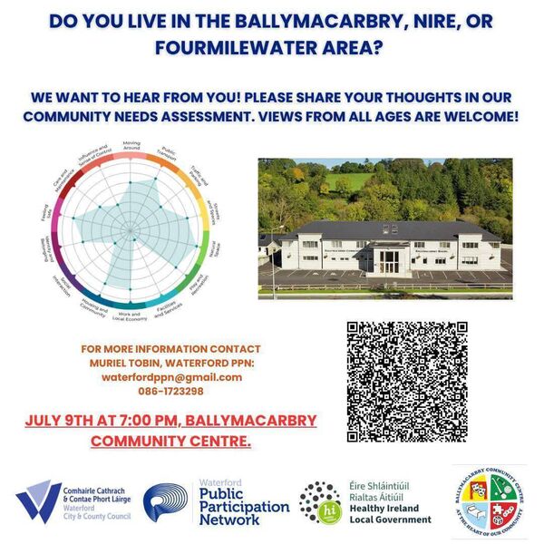 Meeting details 