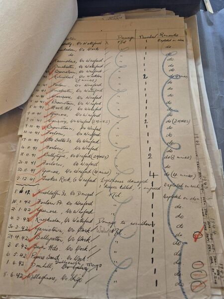 The list of mines recovered and defused off the Waterford coast during WW2. 