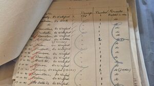 Shipwrecked origins of the Clock Tower's 'missing' mine - whose whereabouts we reveal