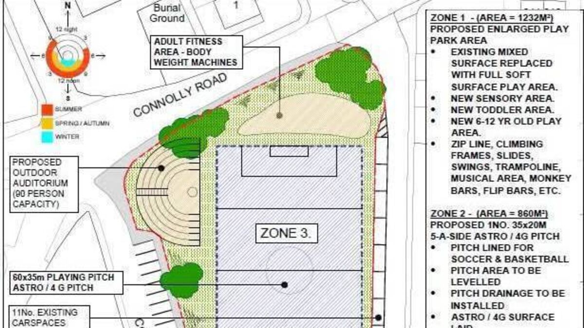 Local Notes: GAA raffle, soccer club awards, Park Regeneration Project and more in this area of Waterford