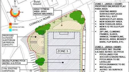 Local Notes: GAA raffle, soccer club awards, Park Regeneration Project and more in this area of Waterford