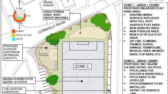 Local Notes: GAA raffle, soccer club awards, Park Regeneration Project and more in this area of Waterford