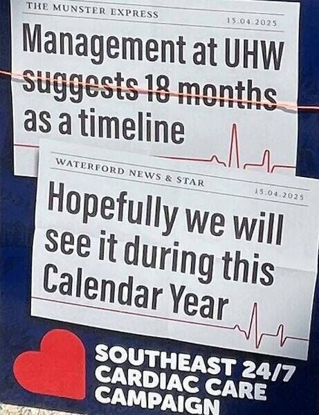 'The Southeast 24/7 Cardiac Care Campaign' highlighting recent media coverage of the 24/7 cardiac care approval at UHW.