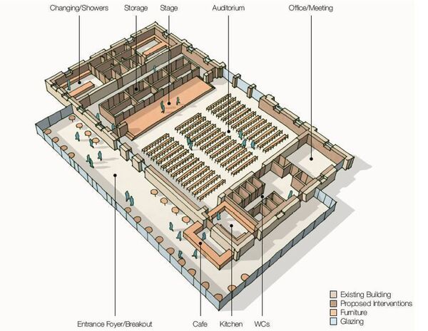 Concept art for the proposed community centre.