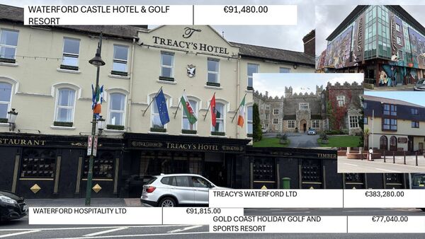 Special report: Waterford hoteliers earned more than €36m in state contracts for refugee accommodation